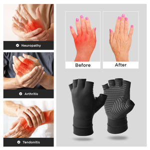 1 Week Hand Pain Relief Challenge Or Get Your Money Back
