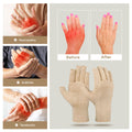 1 Week Hand Pain Relief Challenge Or Get Your Money Back