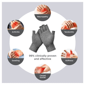 [50% OFF] Dr.Arthritis™ Compression Gloves