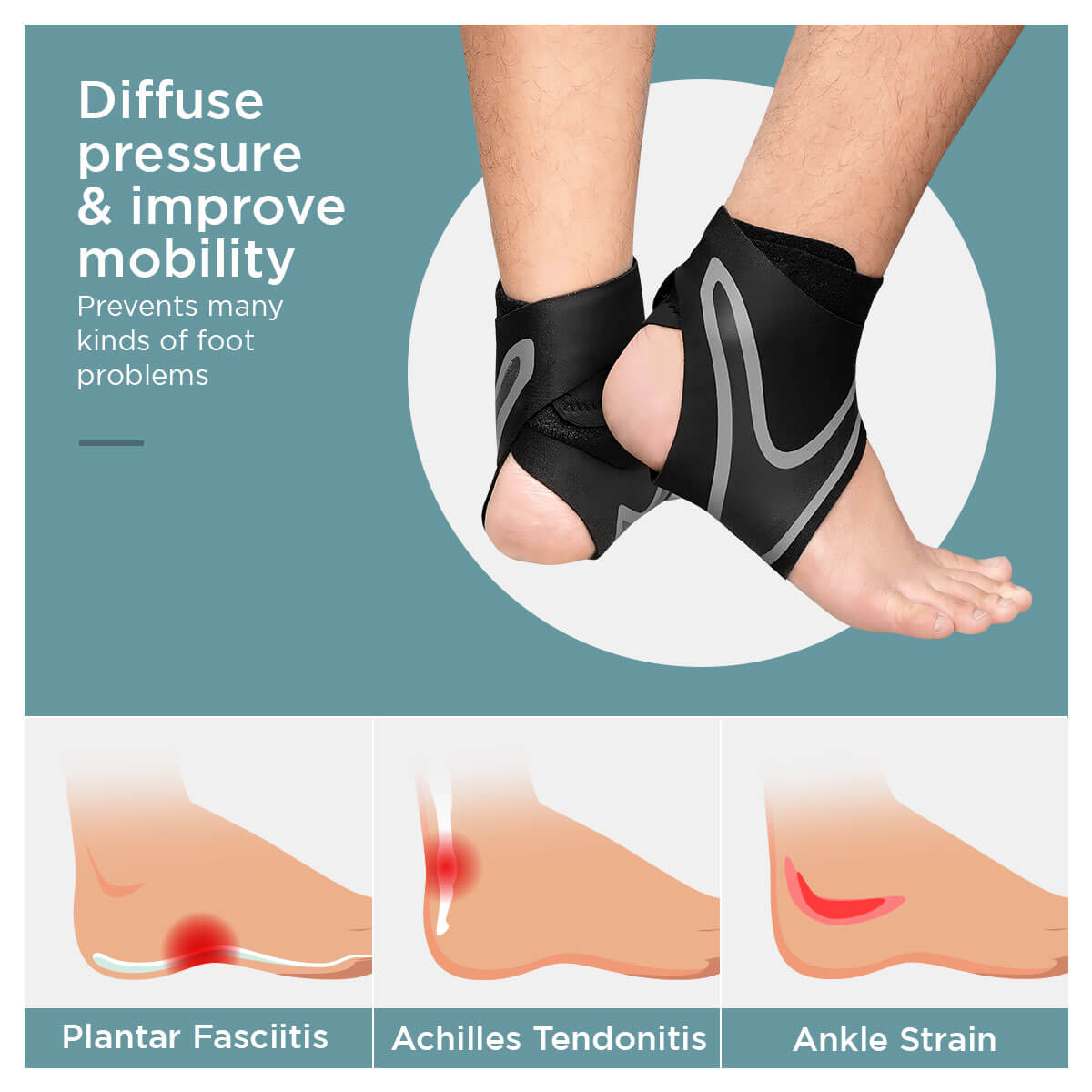 [50% OFF] - Stunor™ Compression Foot Ankle Brace